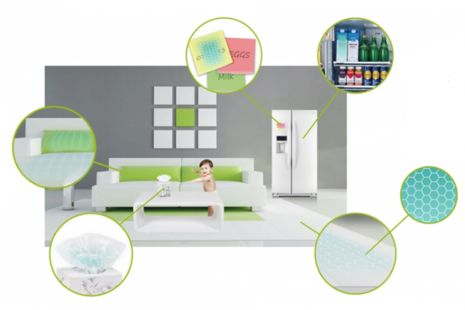 Examples of where sensors can be embedded in daily life