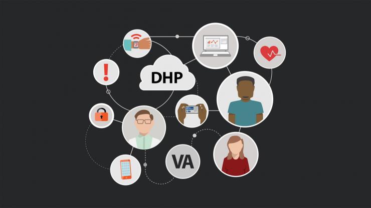 <p>A recent public-private project conducted in collaboration with the Veterans Health Administration developed a working and scalable proof-of-concept digital health platform to meet the agency’s long-term vision. This schematic is part of a report on the project. (Credit: VHA)</p>

<p> </p>