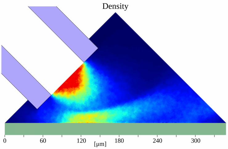 <p>Cross-section view shows molecular density of the supersonic gas jet as it expands in vacuum and impinges onto a substrate, leading to accelerated material deposition from an energized adsorbed precursor. (Credit: Matthew R. Henry)</p>