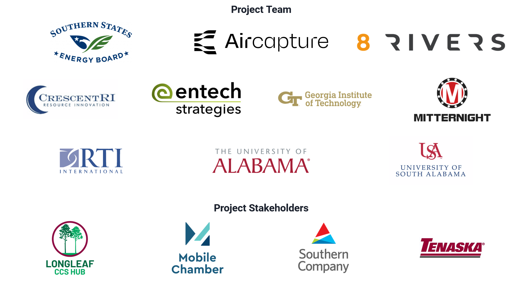 Partners in the SEDAC Hub Project