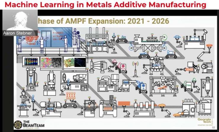 <p>Webinar recording given by Aaron Stebner, Ph.D. Associate Professor, Georgia Tech</p>